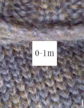 Größenlabels Für Kleidung
