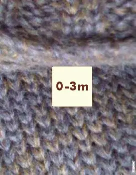 Textilgrößenetiketten